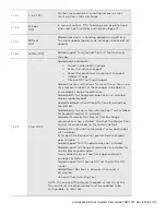 Preview for 64 page of Dormakaba LA GARD 700 Series System User'S Manual