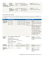 Preview for 66 page of Dormakaba LA GARD 700 Series System User'S Manual