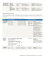 Preview for 70 page of Dormakaba LA GARD 700 Series System User'S Manual