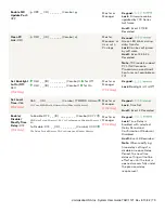 Preview for 71 page of Dormakaba LA GARD 700 Series System User'S Manual