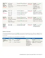 Preview for 72 page of Dormakaba LA GARD 700 Series System User'S Manual