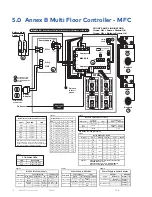 Preview for 14 page of Dormakaba MFC Installation Instructions Manual