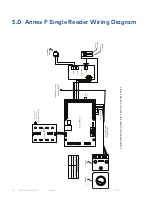 Preview for 18 page of Dormakaba MFC Installation Instructions Manual