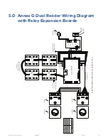 Preview for 19 page of Dormakaba MFC Installation Instructions Manual