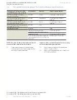 Preview for 4 page of Dormakaba Muto Comfort L80 Installation Instructions Manual