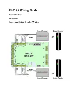 Preview for 1 page of Dormakaba RAC 4 Wiring Manual