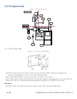 Предварительный просмотр 7 страницы Dormakaba RAC5 Lite Installation Manual