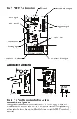 Preview for 5 page of Dormakaba RCI PDD-FT-1.5 Installation And Specification Manual