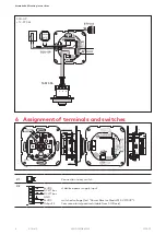 Preview for 6 page of Dormakaba SafeRoute SCU-UP Manual