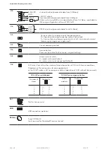 Preview for 7 page of Dormakaba SafeRoute SCU-UP Manual