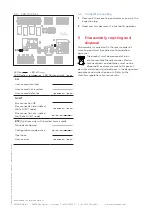 Preview for 4 page of Dormakaba SCU-DR Mounting Instruction