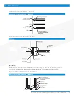 Preview for 11 page of Dormakaba SKYFOLD CLASSIC Series Owner'S Manual