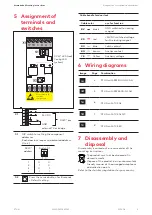 Предварительный просмотр 3 страницы Dormakaba STV-A Manual