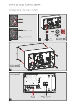 Preview for 2 page of Dormakaba SVP-S 4 DCW Series Mounting Instructions