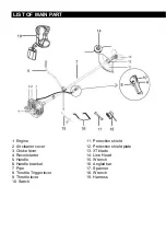 Preview for 31 page of DORN TT-BC520-2 Instruction Manual