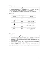 Preview for 6 page of DORNA TECHNOLOGY DLM1-01D5S2G User Manual