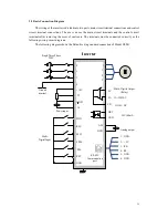 Preview for 15 page of DORNA TECHNOLOGY DLM1-01D5S2G User Manual