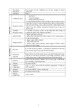 Preview for 10 page of DORNA TECHNOLOGY H300 Series User Manual