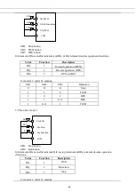 Preview for 45 page of DORNA TECHNOLOGY H300 Series User Manual