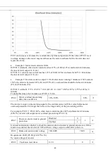 Preview for 68 page of DORNA TECHNOLOGY H300 Series User Manual