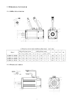 Предварительный просмотр 7 страницы Dorna 110DNA-04C User Manual