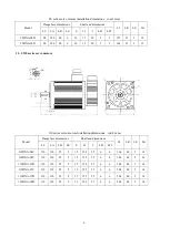 Предварительный просмотр 8 страницы Dorna 110DNA-04C User Manual