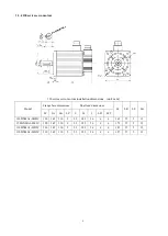 Предварительный просмотр 9 страницы Dorna 110DNA-04C User Manual