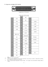 Предварительный просмотр 11 страницы Dorna 110DNA-04C User Manual