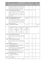 Предварительный просмотр 29 страницы Dorna 110DNA-04C User Manual