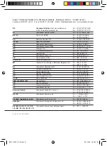 Preview for 16 page of Dornbracht 33 500 710-FF Installation Instructions Manual