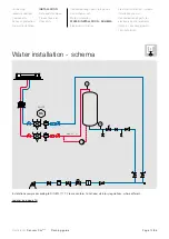 Preview for 14 page of Dornbracht SENSORY SKY 41 260 979-88 Planning Manual