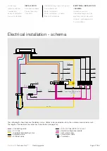 Preview for 17 page of Dornbracht SENSORY SKY 41 260 979-88 Planning Manual