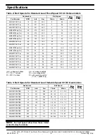 Предварительный просмотр 4 страницы Dorner 2100 Series Set-Up & Operating Manual