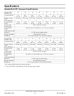 Preview for 12 page of Dorner 2200 series Installation, Maintenance & Parts Manual