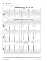 Preview for 16 page of Dorner 2200 series Installation, Maintenance & Parts Manual