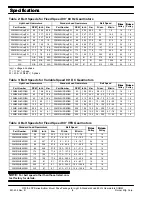 Preview for 4 page of Dorner 3100 Series Setup, Operation & Maintenance Manual