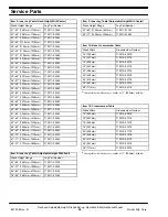 Preview for 20 page of Dorner 39M Series Installation, Maintenance & Parts Manual