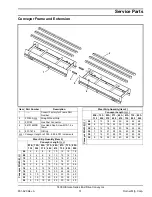 Предварительный просмотр 31 страницы Dorner Aqua Pruf 7400 Ultimate Series Installation, Maintenance, And Parts Manual