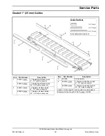 Предварительный просмотр 33 страницы Dorner Aqua Pruf 7400 Ultimate Series Installation, Maintenance, And Parts Manual