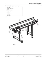 Предварительный просмотр 5 страницы Dorner AquaPruf 76P1 Series Installation, Maintenance, And Parts Manual