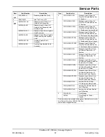 Предварительный просмотр 57 страницы Dorner FlexMove FC Installation, Maintenance & Parts Manual