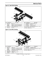 Предварительный просмотр 83 страницы Dorner FlexMove FC Installation, Maintenance & Parts Manual