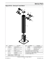 Предварительный просмотр 87 страницы Dorner FlexMove FC Installation, Maintenance & Parts Manual