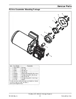 Предварительный просмотр 91 страницы Dorner FlexMove FC Installation, Maintenance & Parts Manual