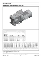 Предварительный просмотр 94 страницы Dorner FlexMove FC Installation, Maintenance & Parts Manual