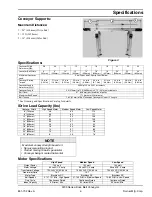 Preview for 5 page of Dorner iDrive 3200 Series Installation, Maintenance & Parts Manual