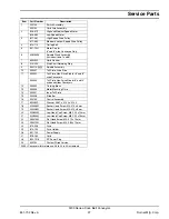 Preview for 27 page of Dorner iDrive 3200 Series Installation, Maintenance & Parts Manual