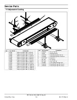 Preview for 36 page of Dorner iDrive 3200 Series Installation, Maintenance & Parts Manual