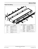 Preview for 41 page of Dorner iDrive 3200 Series Installation, Maintenance & Parts Manual