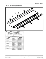 Preview for 31 page of Dorner Ready-To-Run Mini Conveyors Installation & Maintenance